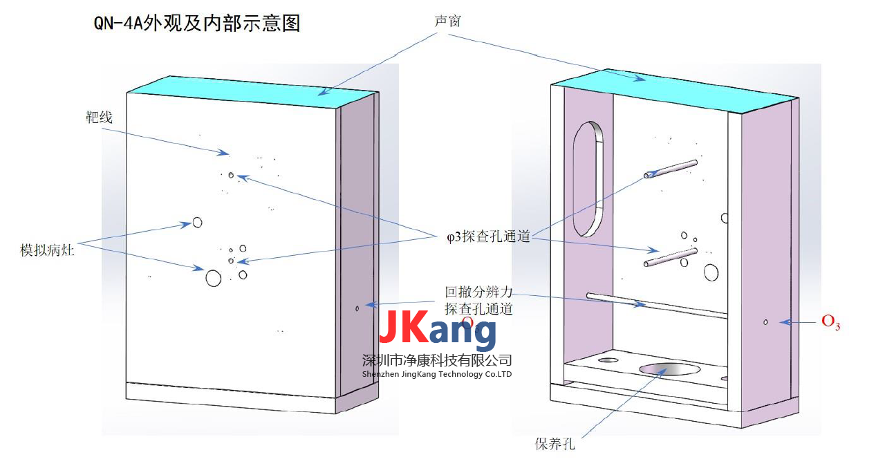 中国声学所KS107QN-4A腔内扫查超声体模