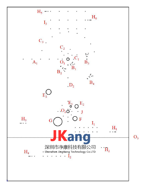 中国声学所KS107QN-4A腔内扫查超声体模