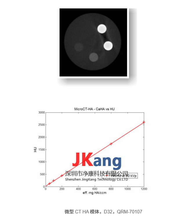 Micro-CT HA Phantom模体,QRM-MicroCT-HA骨密度模体