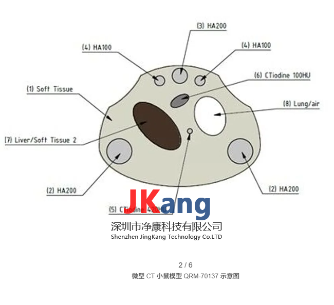 QRM-Micro-CT Mouse Phantom小动物模体,Micro-CT Mouse 小鼠模体