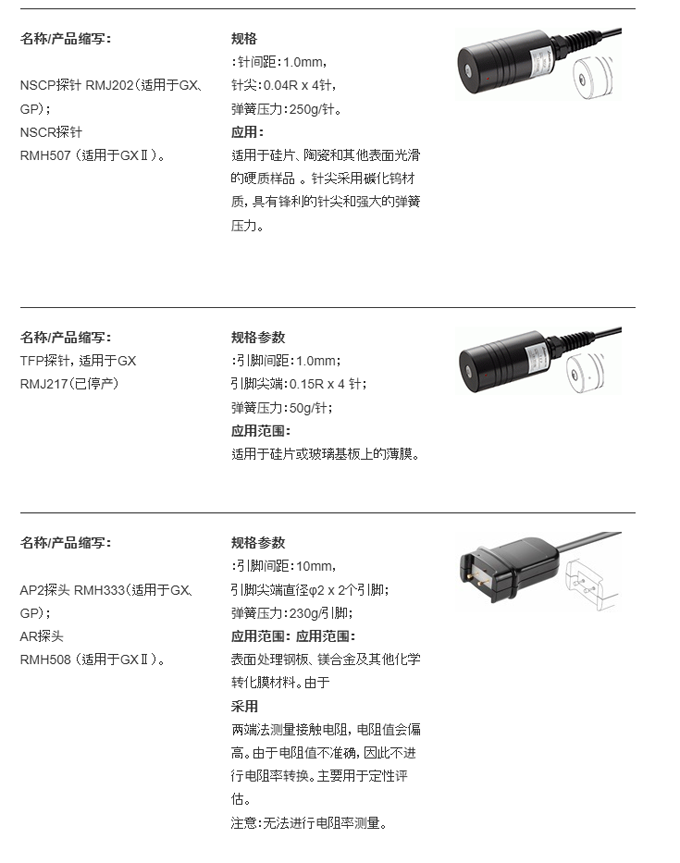 Loresta-GXⅡ MCP-T710低电阻率仪,MCP-T710电阻率仪