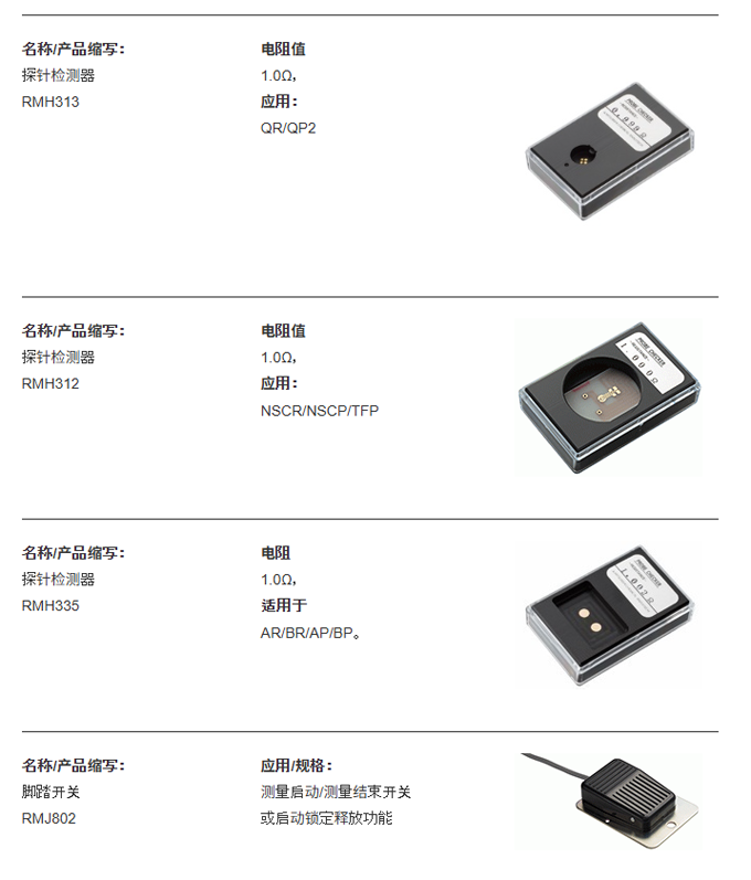 Loresta-GXⅡ MCP-T710低电阻率仪,MCP-T710电阻率仪